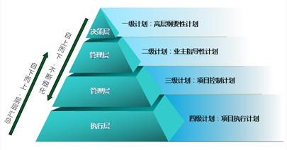 招商连锁加盟攻略大全,最有效招商模式