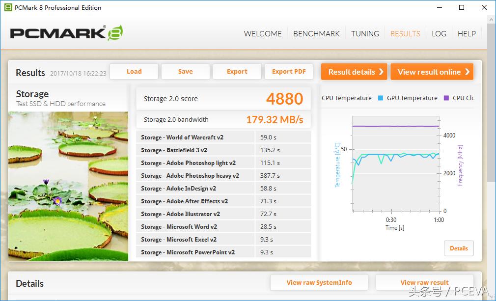 东芝2230m.2固态硬盘,东芝2242固态硬盘评测