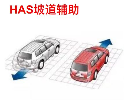 江淮帅铃4.2米货车开法教程,我们不一样农用车