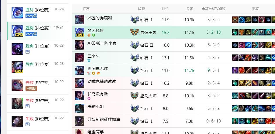 skt小黑盲僧,skt小黑几冠