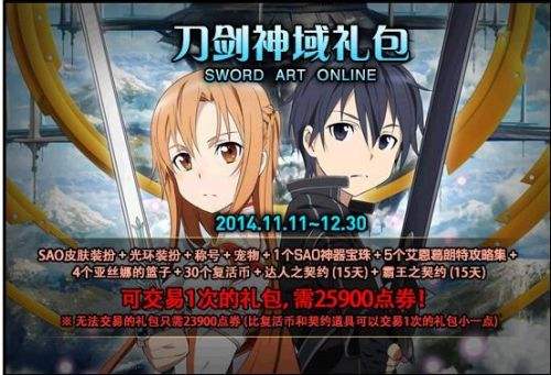 dnf所有动漫礼包,dnf历代夏日礼包