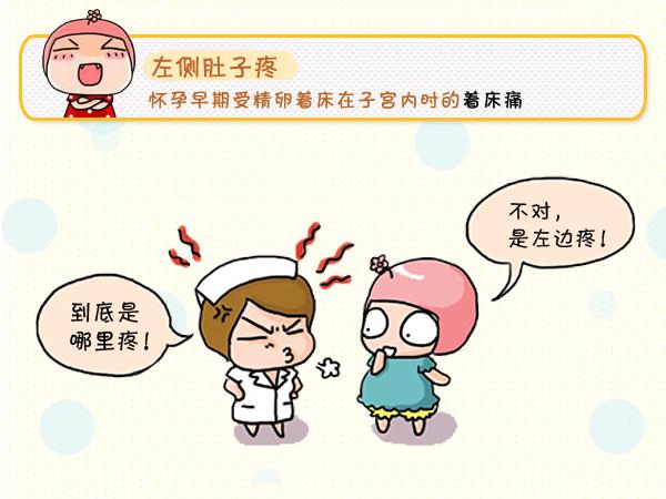 盘点整个孕期“肚子疼”原因，看完你会安心很多！