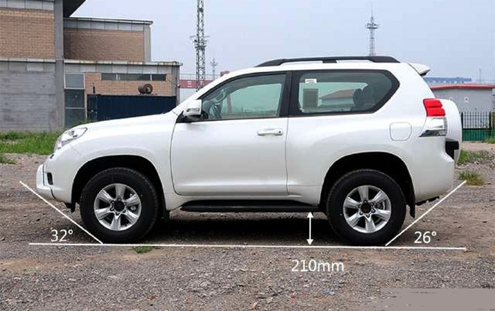 18年霸道中东版四驱四座,三门中东版霸道