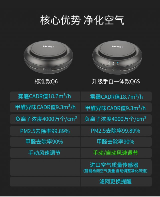 让车内空气更清新,让车里空气清新