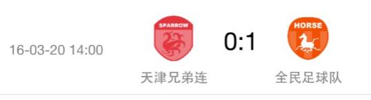 北方地区业余足球联赛,天津市红桥区瑞景高中足球联赛