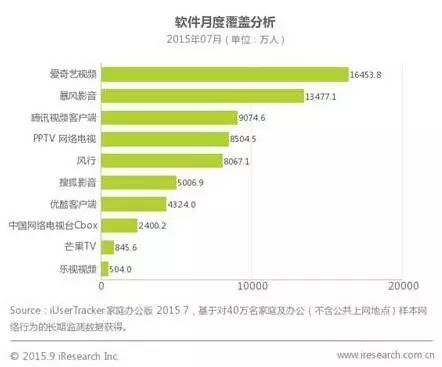 他是靳东的“弟弟”,窦骁的同窗好友,他就是新晋网剧男神:超能力男友王子睿