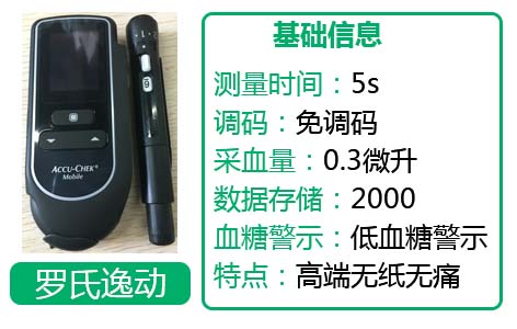 罗氏血糖仪怎么校正,细数罗氏常用血糖仪价格
