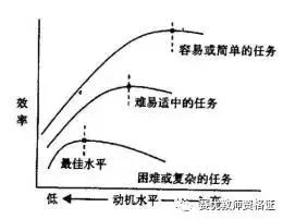 小学教师资格证教育学必背简答题,小学教师资格证考试必背知识点