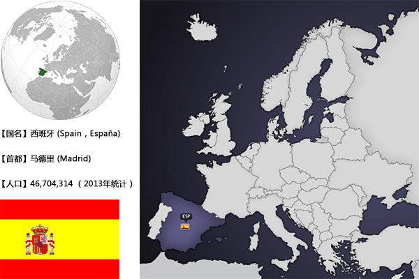 西班牙斗牛士足球,西班牙斗牛士足球队