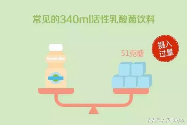 乳酸菌饮料可以减脂,开胃乳酸菌饮品