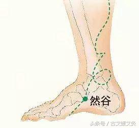 子宫肌瘤是不是无药可救,子宫肌瘤为什么选微创不选海扶刀