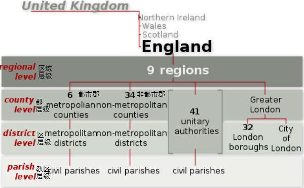 英伦足球地理纪录片完整版,足球地理希腊