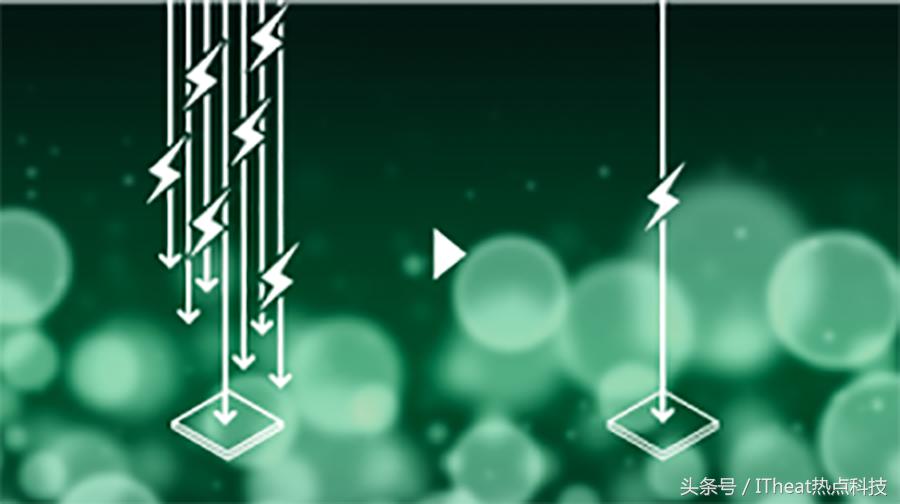 来一个全新选择东芝首款64层3DNANDSSD——TR200全网首测