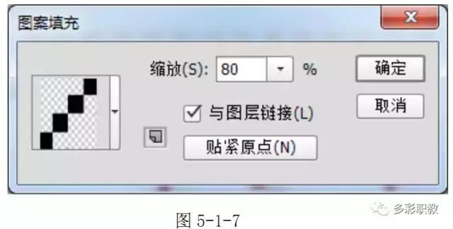 ps圣诞节贺卡制作教程,如何用ps制作带有工艺的贺卡