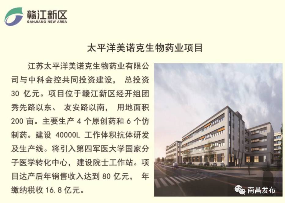 重磅赣江新区开展发展大突破行动,赣江新区重大项目选址