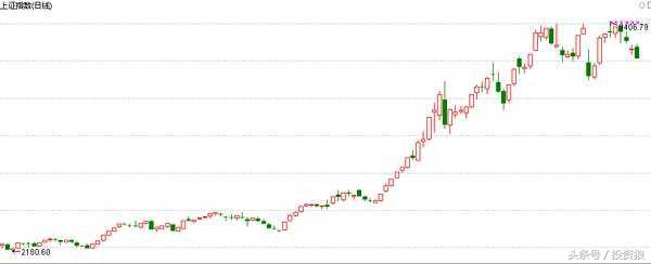 散户股市如何赚钱,散户炒股赚钱最佳方法