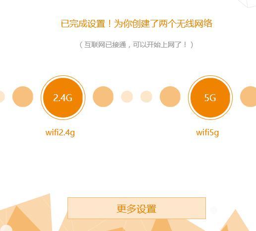 电视光猫路由器怎么连,光纤猫怎么连接路由器和电视