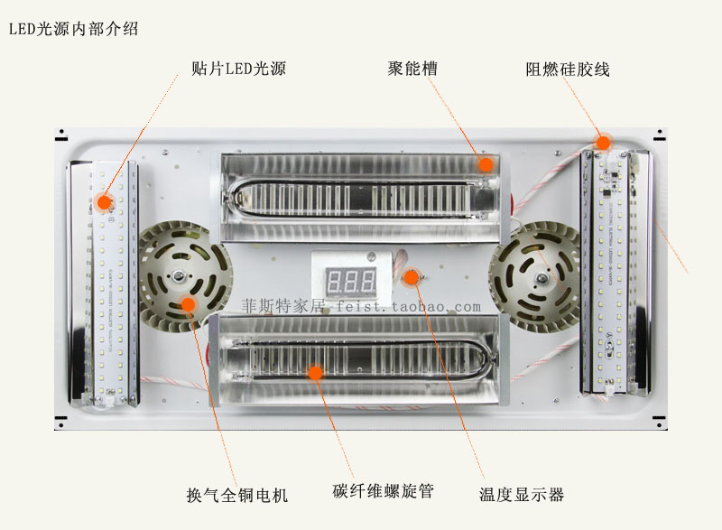 风暖好还是灯暖浴霸好测评,碳纤维风暖浴霸怎么拆