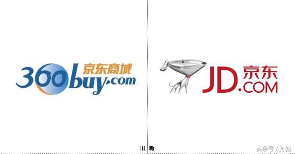 营销没有一招制胜重在落地,提升营销水平的7种营销方法