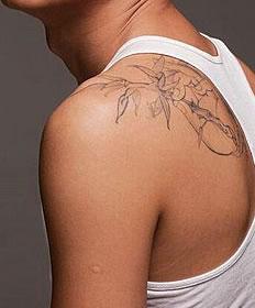 纹身樱花代表什么含义,纹身二郎神代表的含义