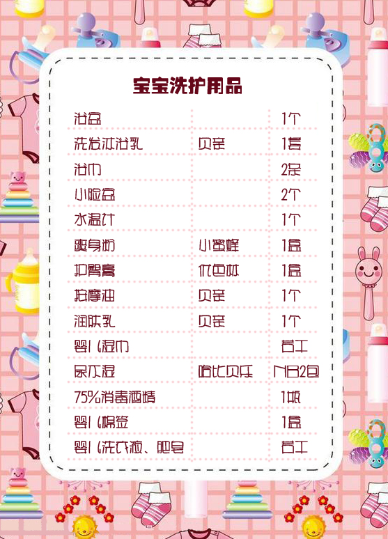 产前必买物品,产前必买婴儿用品