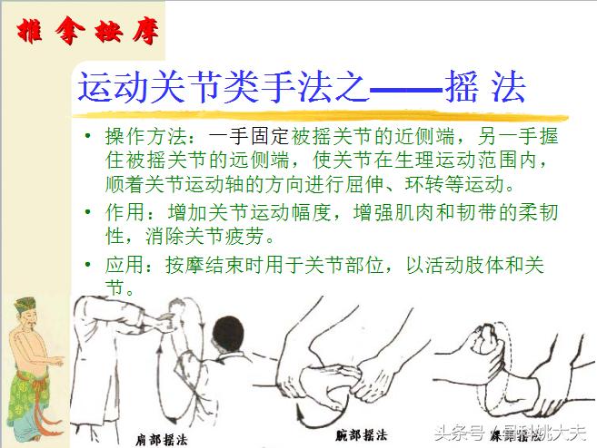 中医自己按摩脸部最正确手法视频,中医按摩手法教程