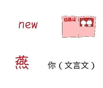 看图猜成语没有那么难其实很简单,看图猜成语其实很简单不妨来试试