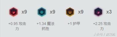 lol新版本烬天赋出装,lol新版本烬出装天赋