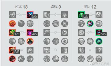 lol新版本烬天赋出装,lol新版本烬出装天赋