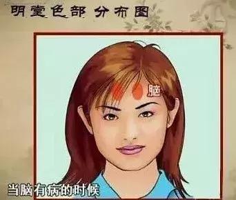 面诊鼻头发黑,中医面诊之鼻