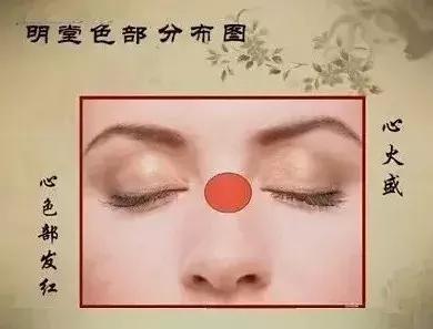 中医望诊鼻子发青,受凉鼻根发青是什么原因