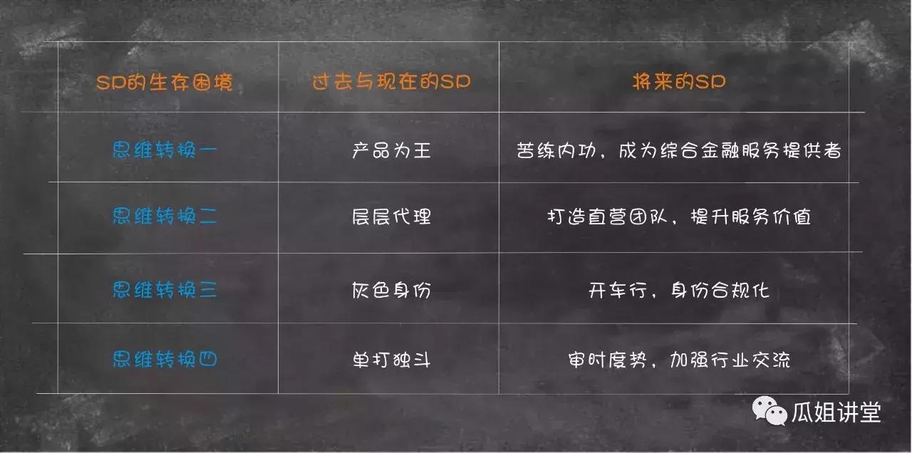 比平庸更可怕的是甘于平庸,比贫穷更可怕的就是安于现状