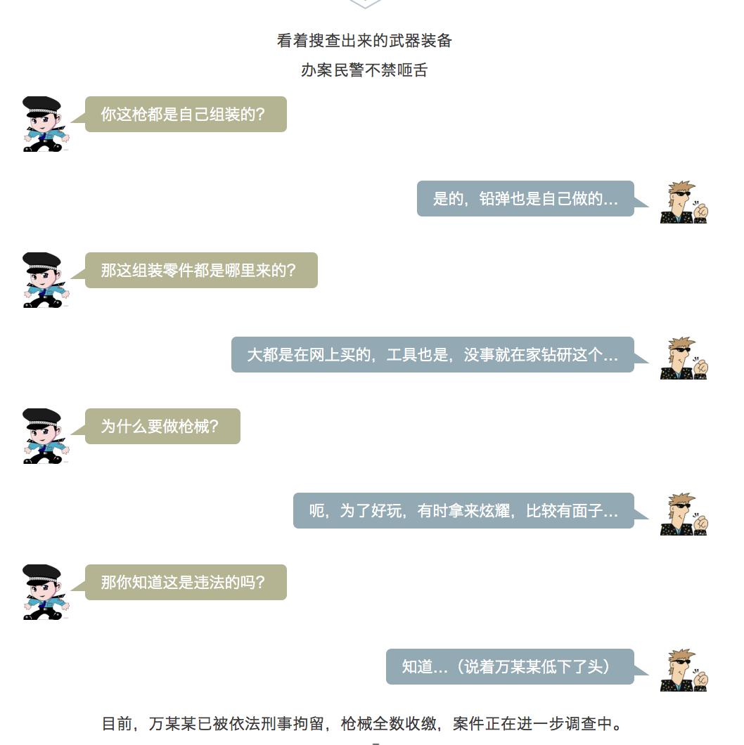 云梦公安：组装枪支，法律禁止！这些人网购零件组装枪支被查处