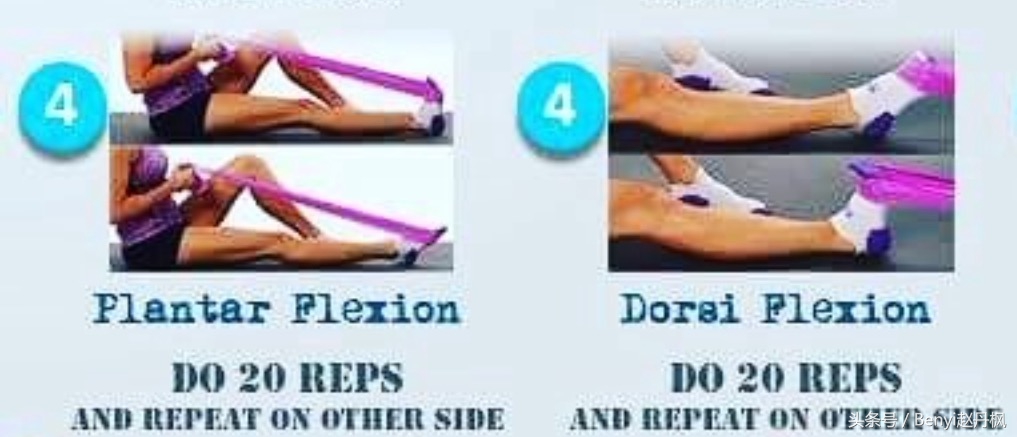 脚踝伤病的六个问题,脚踝受伤康复训练篮球