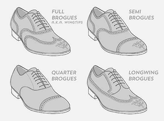 教你一秒看懂鞋子的英文,鞋子英文知识