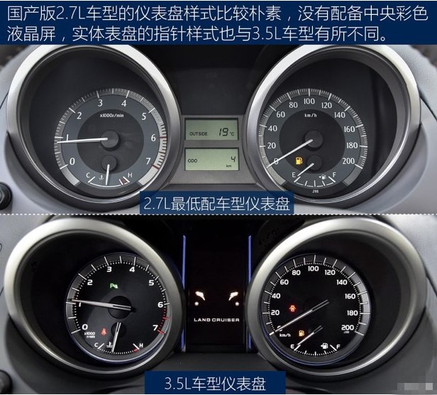 丰田旗下传奇SUV——国产普拉多2.7L手动版！