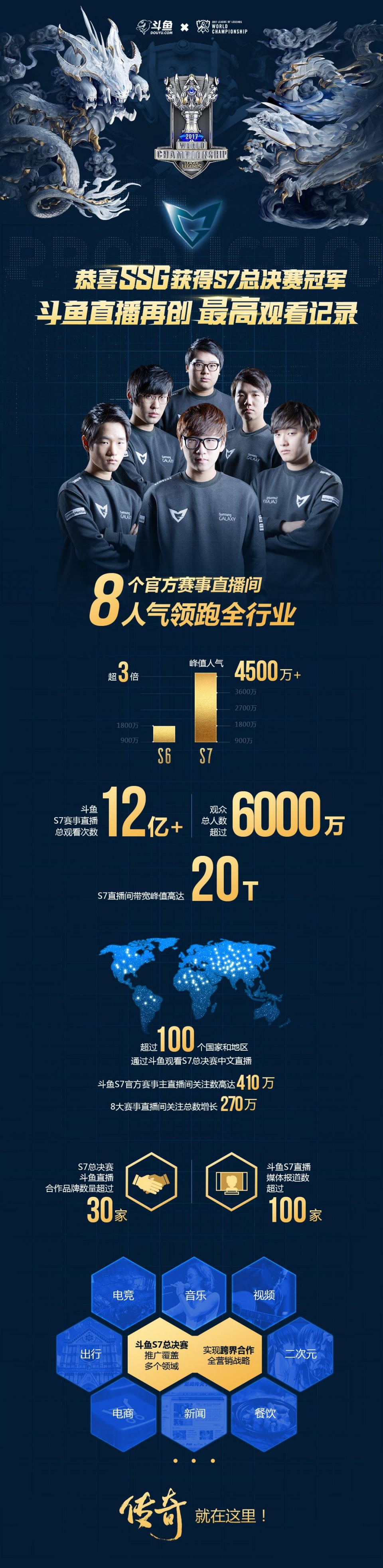 怎么知道有多少人看直播,如何知道有多少人在看直播