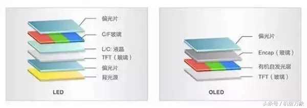 iphoneX用户或要小心高额换屏费苹果提醒“烧屏”是正常现象