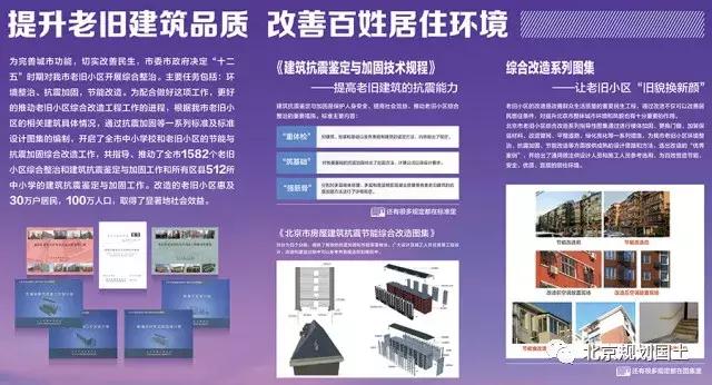 城市规划打造和谐宜居的生活环境,城乡规划和建筑标准