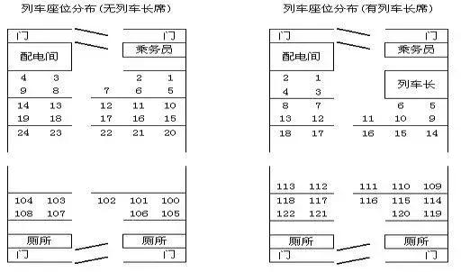火车沿途风景绝美,火车靠窗的沿途的风景