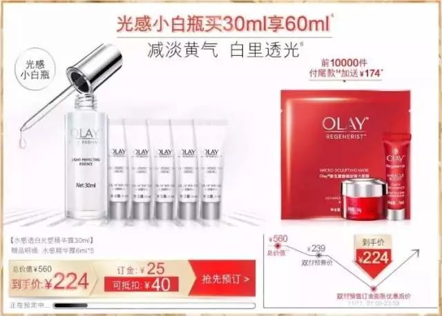 双十一护肤品购买攻略,双11护肤品必买攻略学生