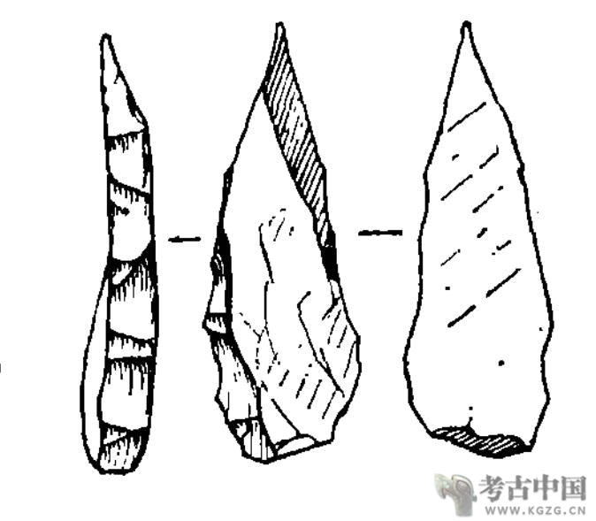 旧石器考古类型学,新石器时代考古学文化谱系