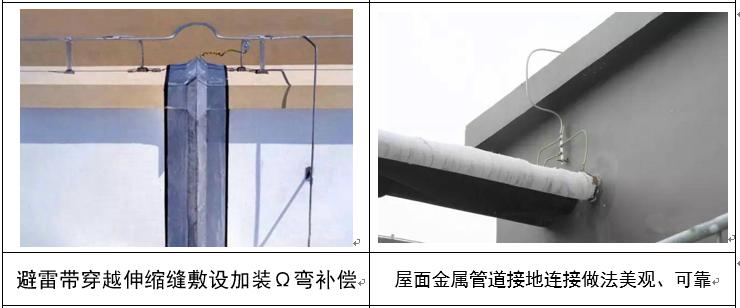 防雷与接地系统视频教程,防雷接地系统详细讲解