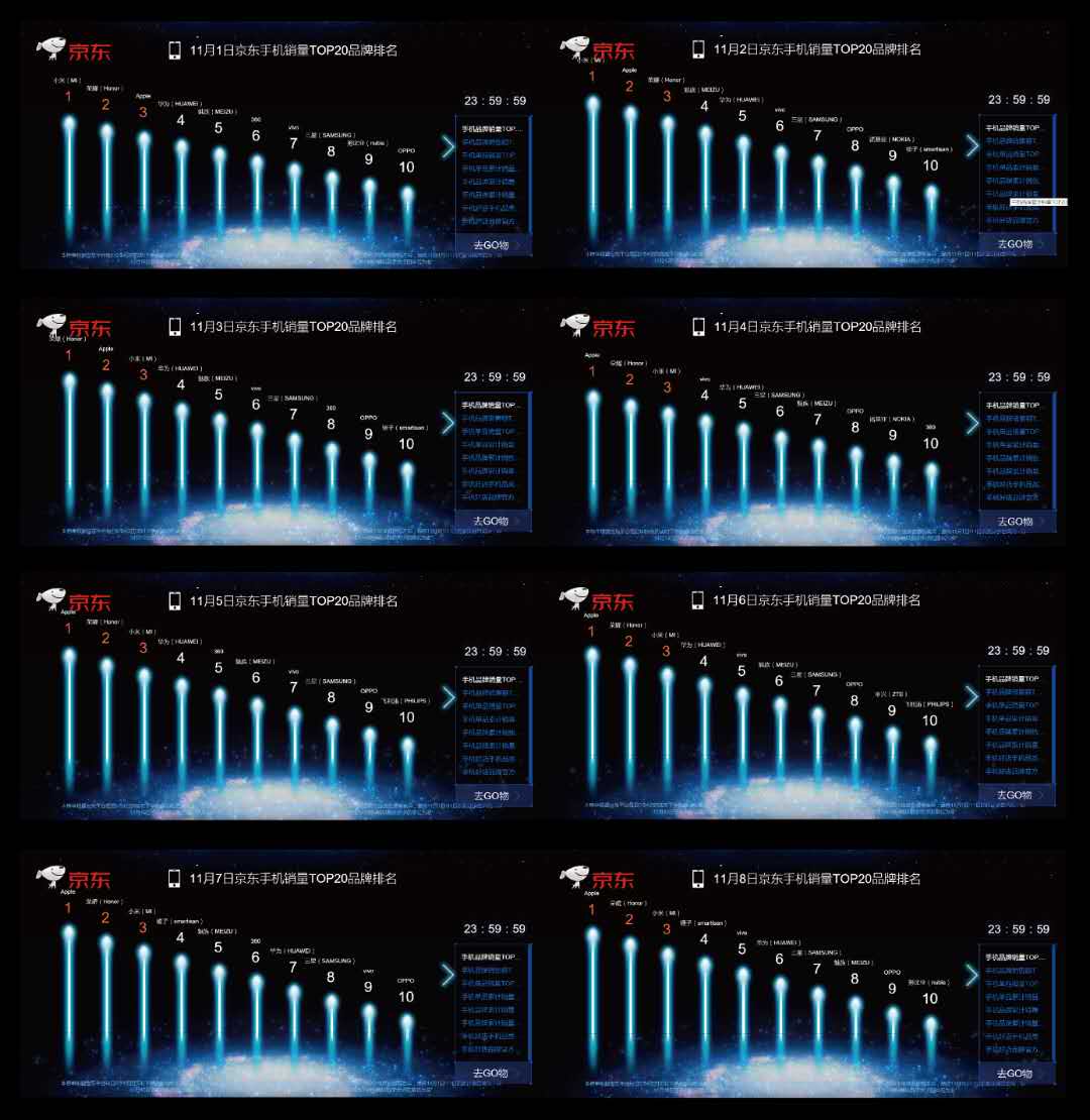 百大品牌决战双11,百大品牌评选