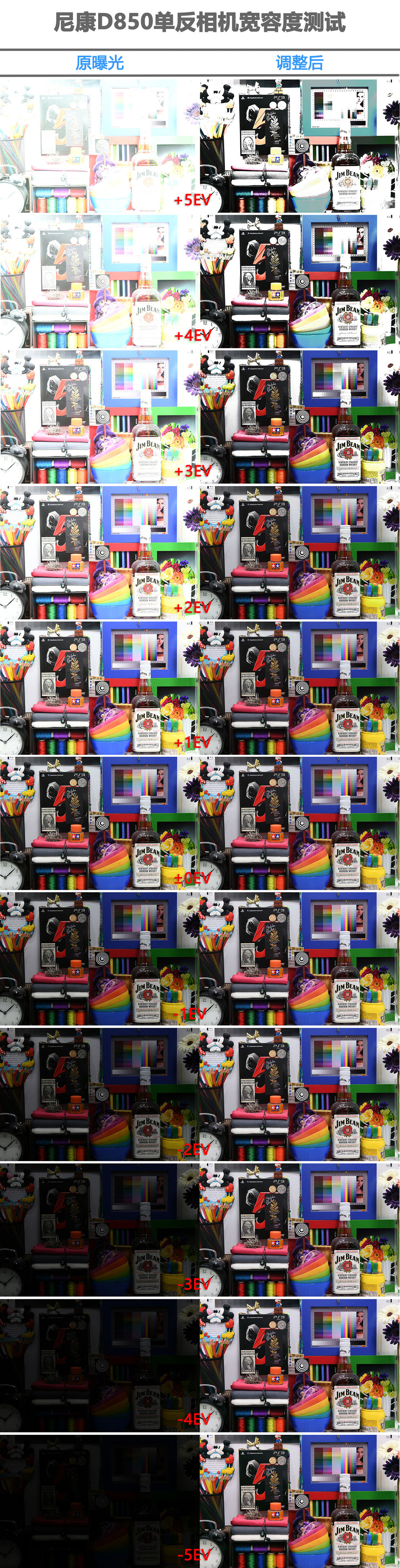 尼康d850如何拍摄出4亿像素,尼康d850各镜头测评