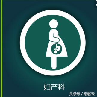 妇产科外科英语缩写,妇产科prom是什么的缩写