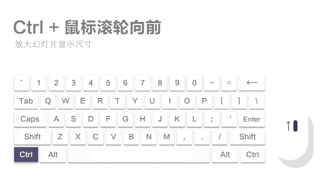 ppt快捷键常用大全一张图,超实用的100个ppt小技巧