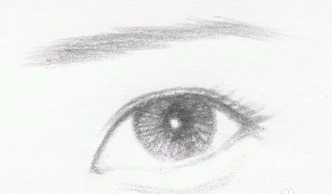 女人什么眼型最好看,六种常见眼型你是哪种