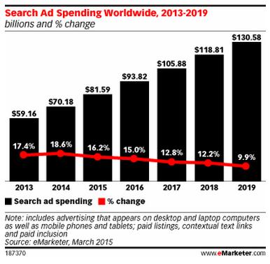 搜狗上市最新消息,搜狗有搜索引擎吗