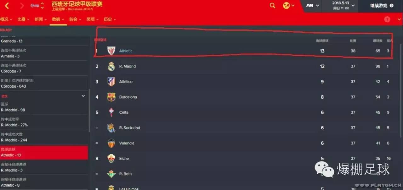 fm2016角球防守设置,fm2016高控球率战术